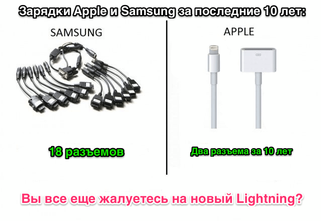 Новый Lighting или 18 разъемов Samsung за 10 лет