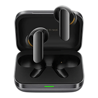 Наушники Realme