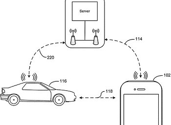 Заводить автомобиль прямо с iPhone?