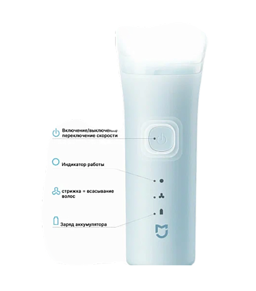 Машинка для стрижки волос детская Xiaomi Mijia Hair Clipper Children's Edition (MJGHH3LF) голубая
