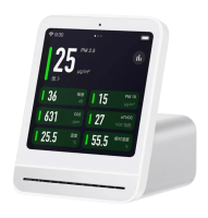 Метеостанция анализатор воздуха Xiaomi Qingping Air Monitor CGS2 White