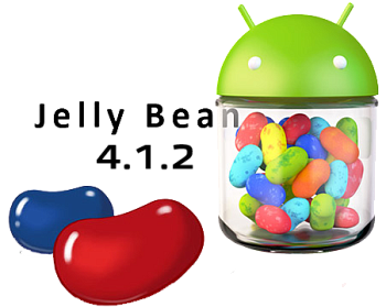 Долгожданное обновление Android 4.1 Jelly Bean для Xperia!